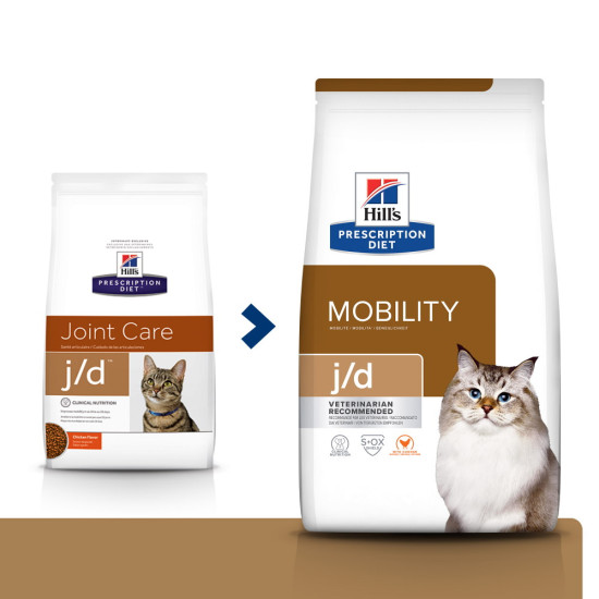 Hills PD Feline j/d cu pui, hrana articulara pisici, 1.5 kg